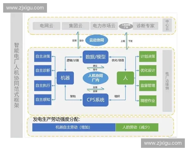 面向未来的机器人陪练体系推动技能学习与持续成长个性化智能互动