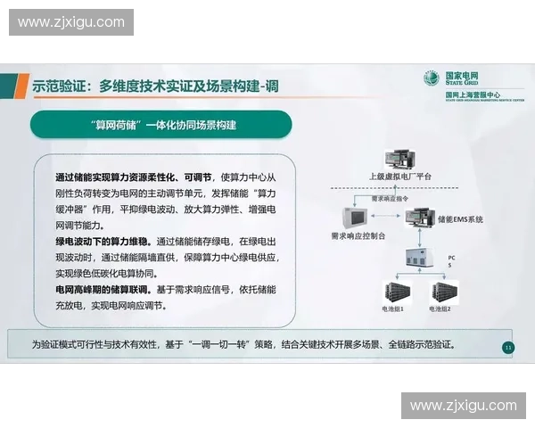以投后赋能为核心驱动企业价值持续增长与生态协同发展新范式